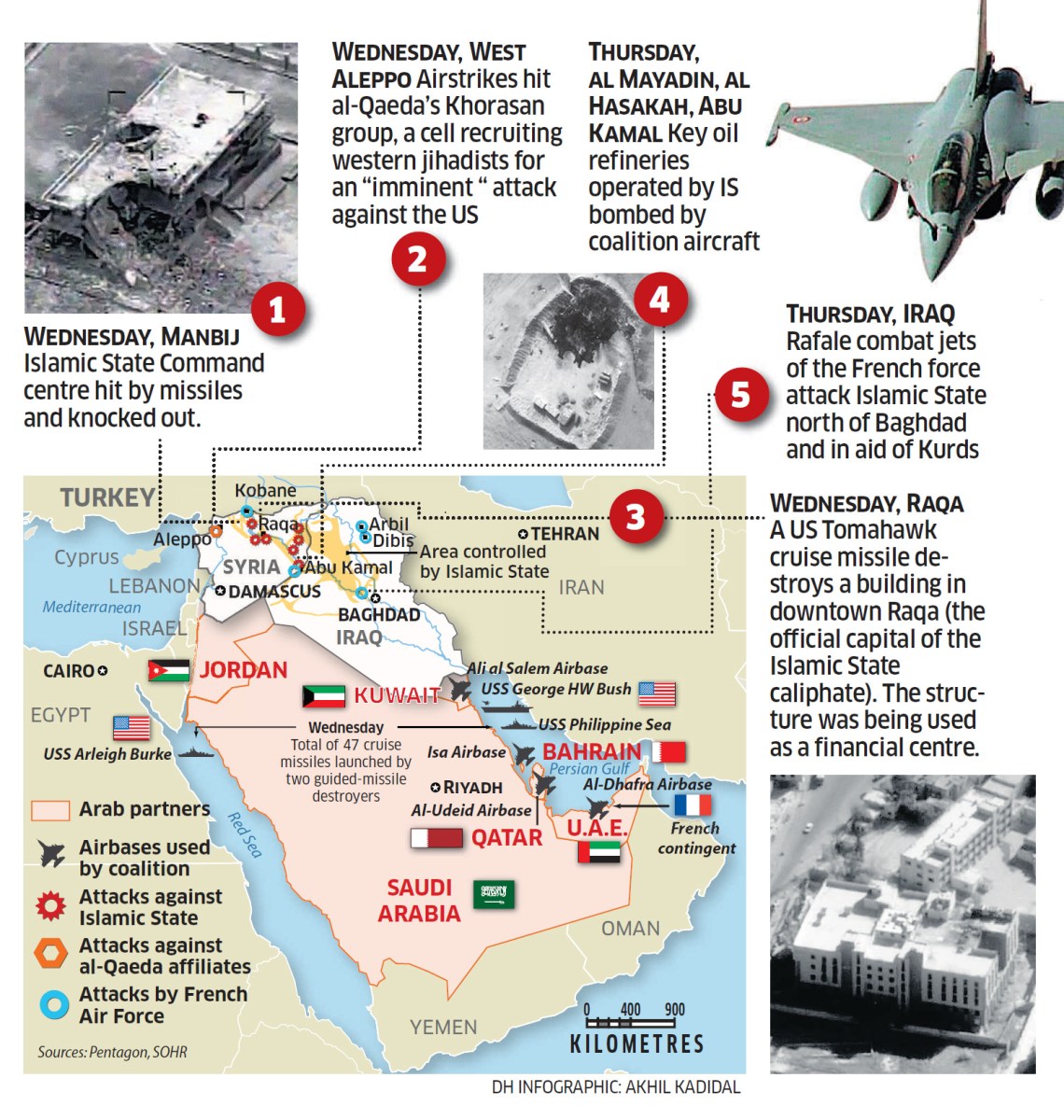 Coalition-Airstrikes-Syria-Sept2014