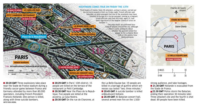 Paris Attack Nov 13