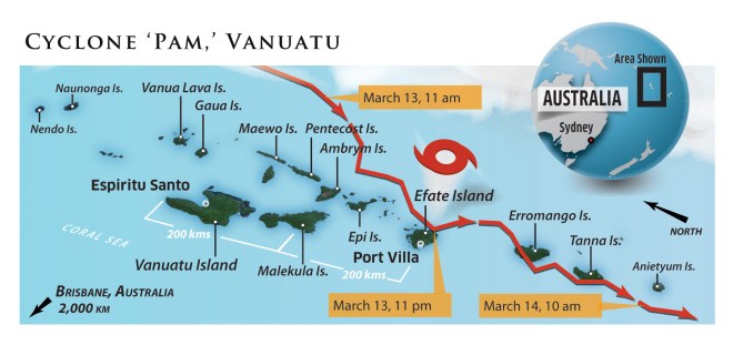 Vanuatu Cyclone Pam